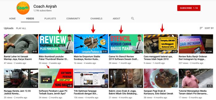 optimasi youtube agar banyak penonton viewer subscriber